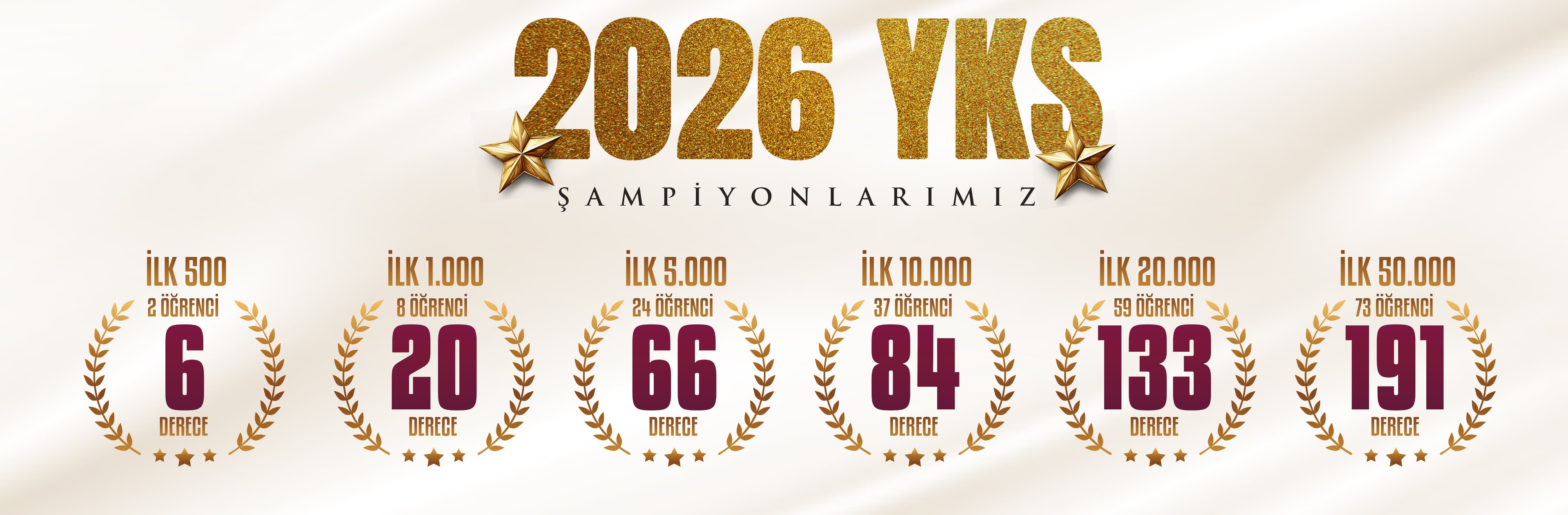 2026